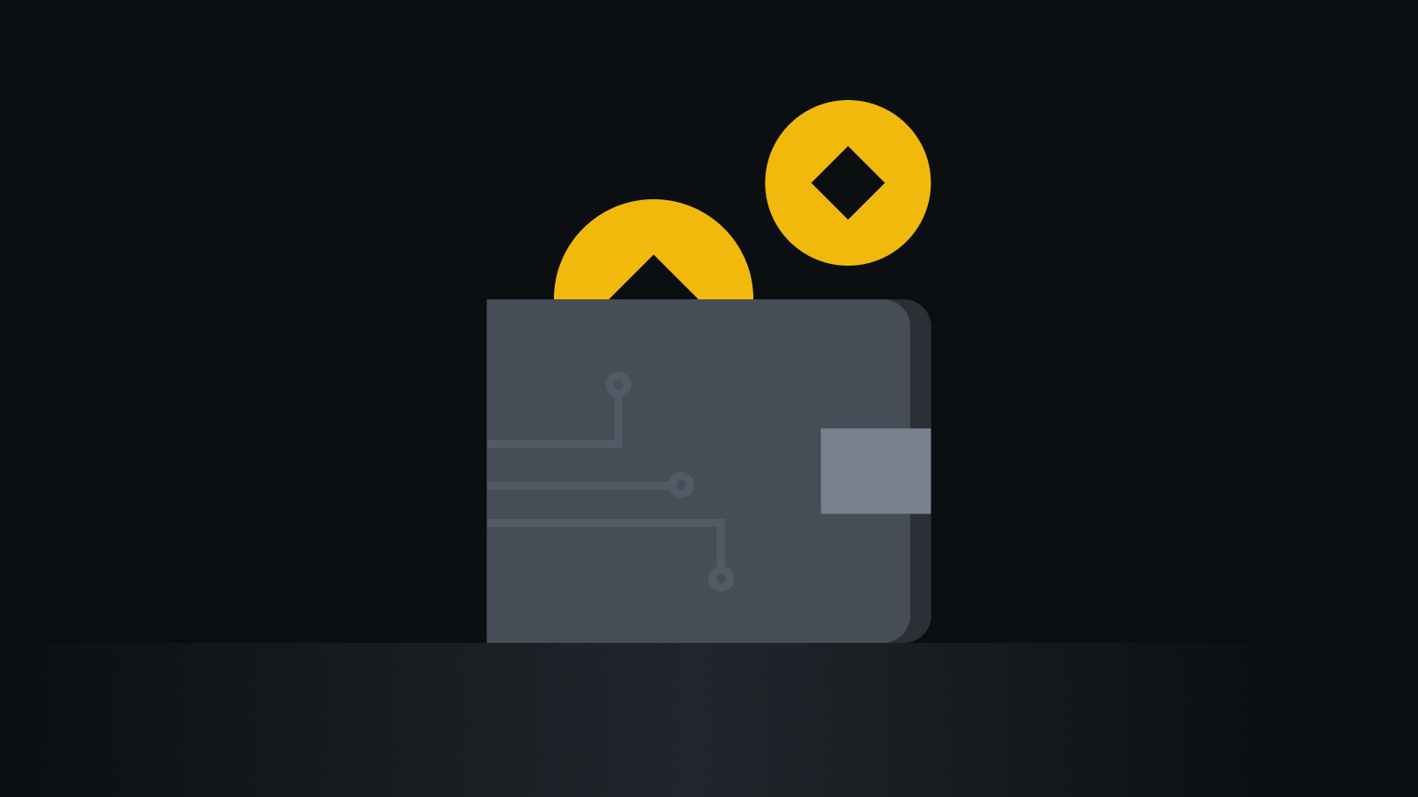 安全高效交易入口